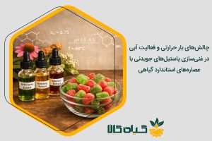 فرمولاسیون پاستیل دارویی